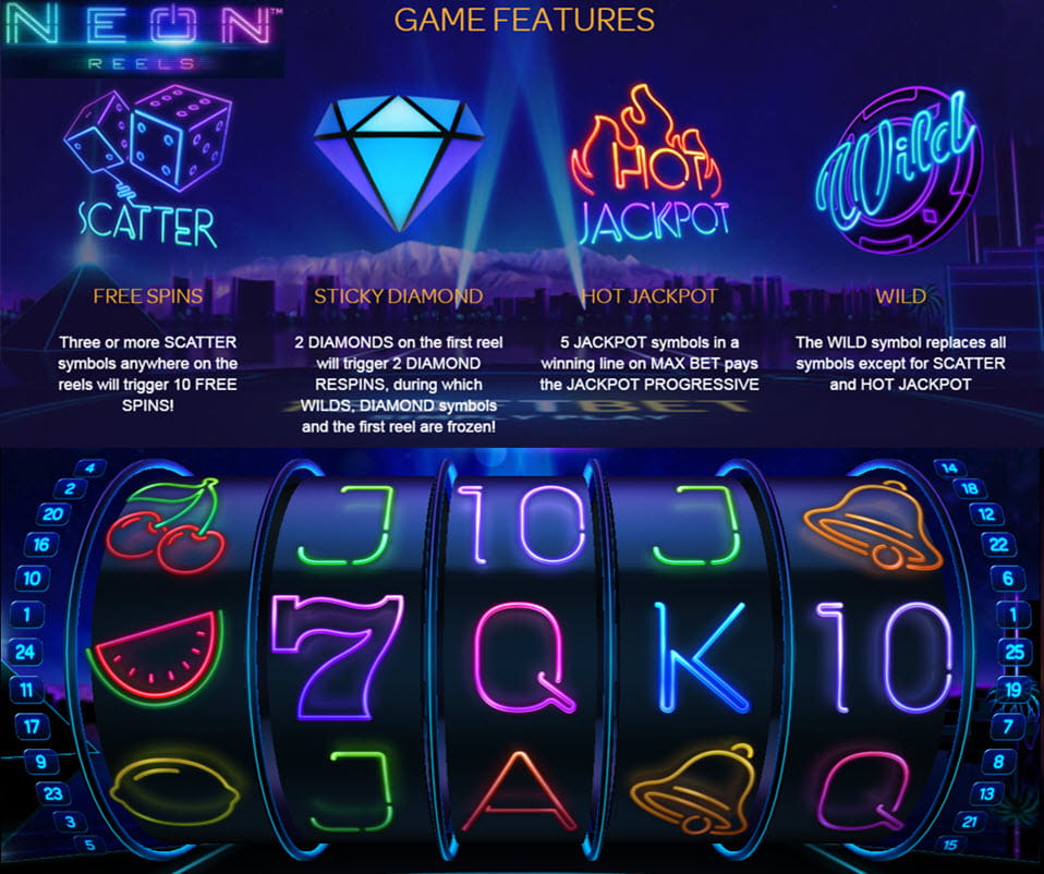 Neon Reels 3D Slot by iSoftBet - Symbols, Wilds and Jackpots